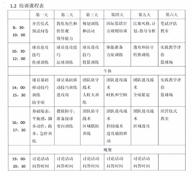 信息化工具如何提升篮球运动员的比赛表现_2